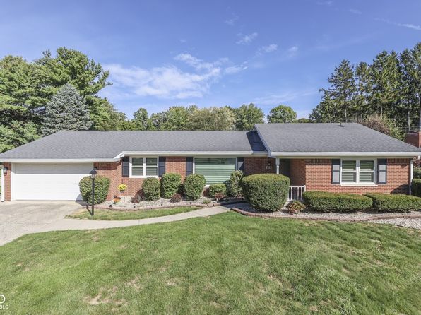 What Are the Advantages of Patio Homes for Sale in Indianapolis?